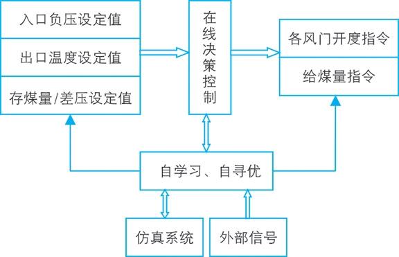 广东亚仿科技股份有限公司最新动态 广东亚仿科技股份有限公司最新动态
