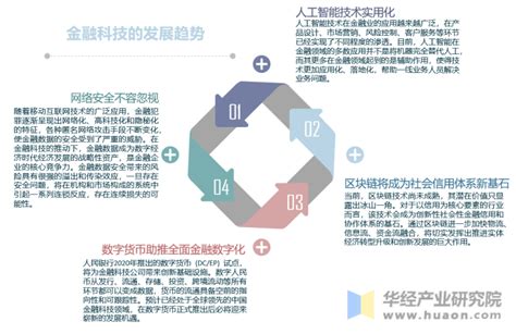 科技发展的力量 科技发展的力量