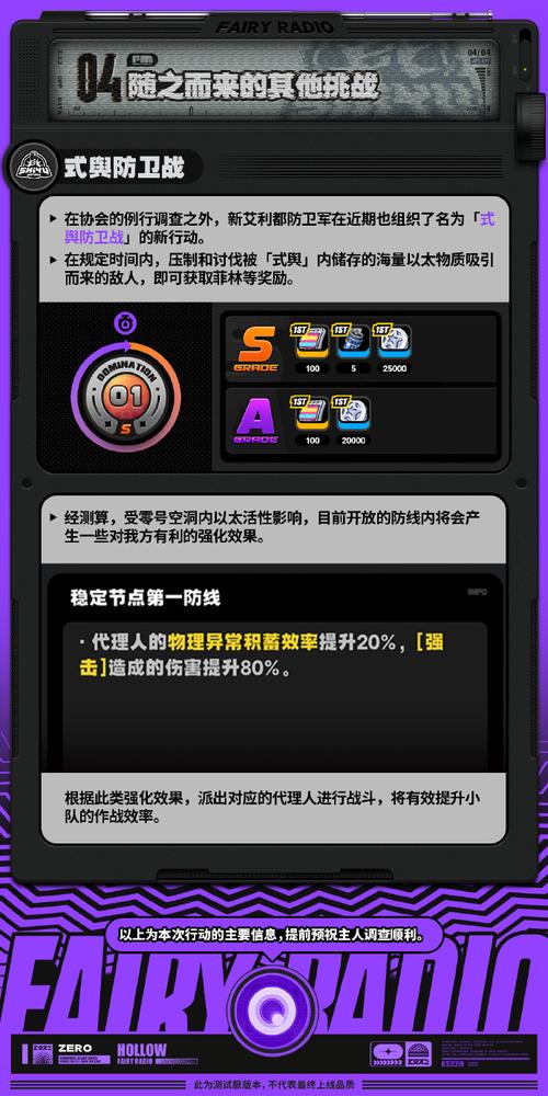 绝区零预抽卡活动与光锥位角色的最佳搭配策略 绝区零预抽卡活动与光锥位角色的最佳搭配策略