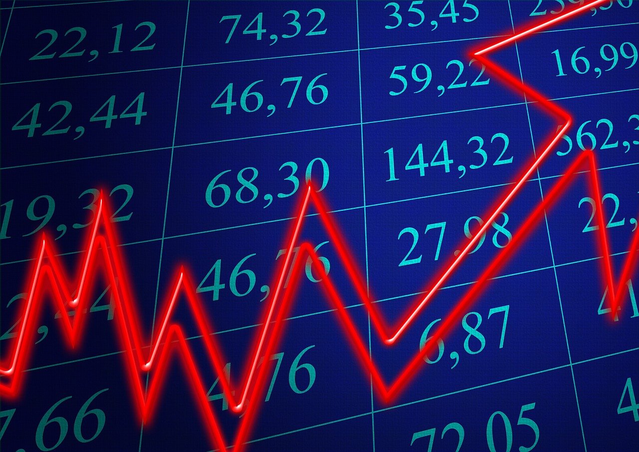 科技股的领航者,2023年全球科技龙头股票排行榜解析 科技股的领航者,2023年全球科技龙头股票排行榜解析